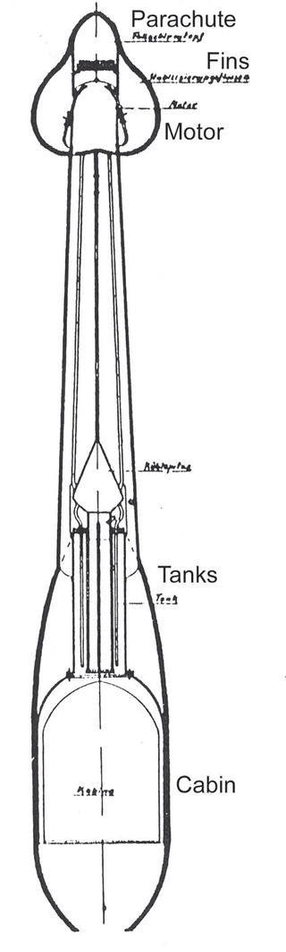 Illustration for article titled Did the Germans launch a crewed rocket into space in 1933?